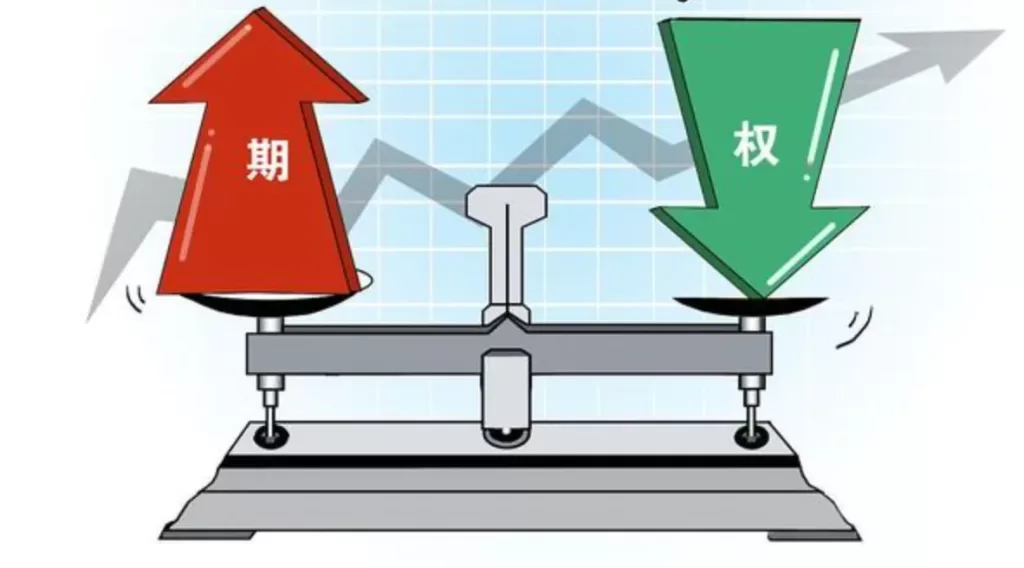 担心市场价格波动大？用这招降低交易风险-传奇量化