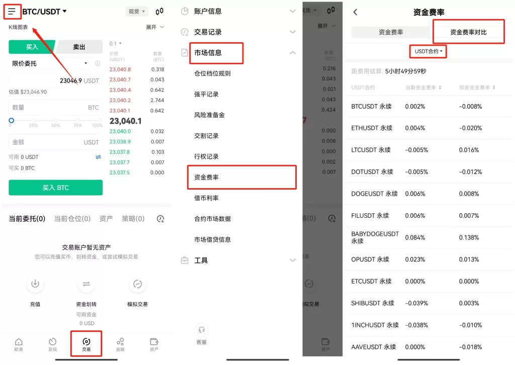 资金费率套利策略-简单三步即享500%年化收益-传奇量化