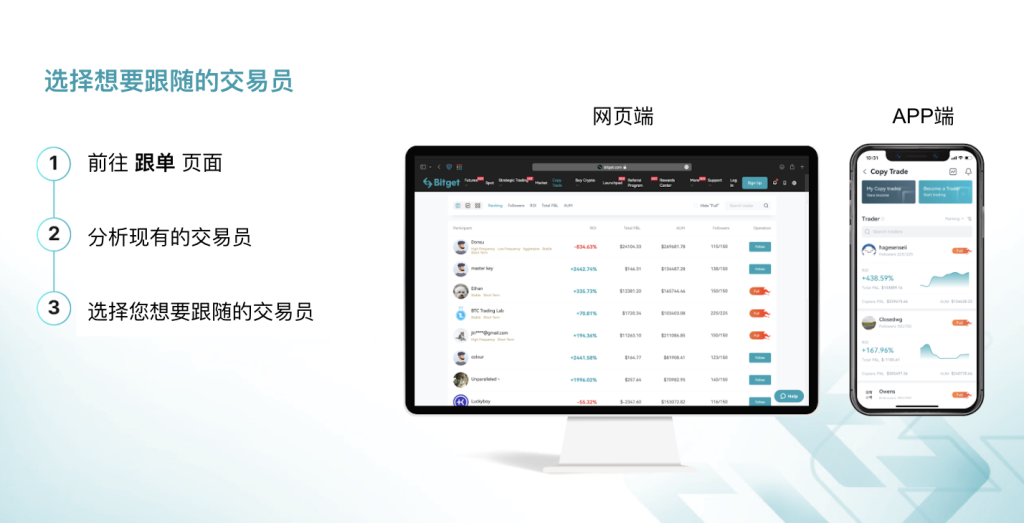 Bitget一键跟单最全教程-传奇量化