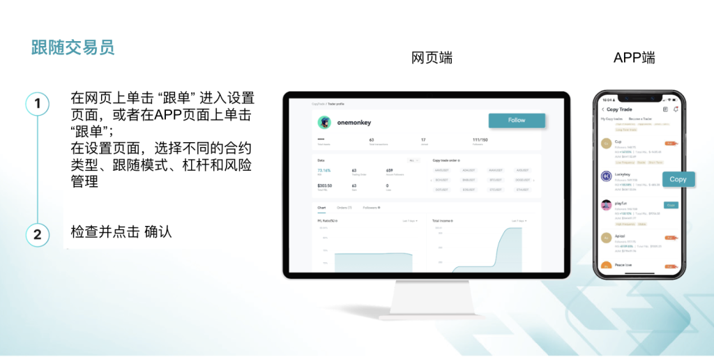 Bitget一键跟单最全教程-传奇量化