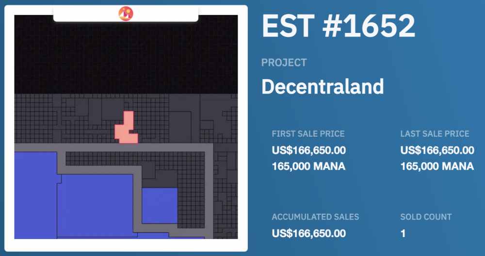 什么是《Decentraland》(MANA)-传奇量化