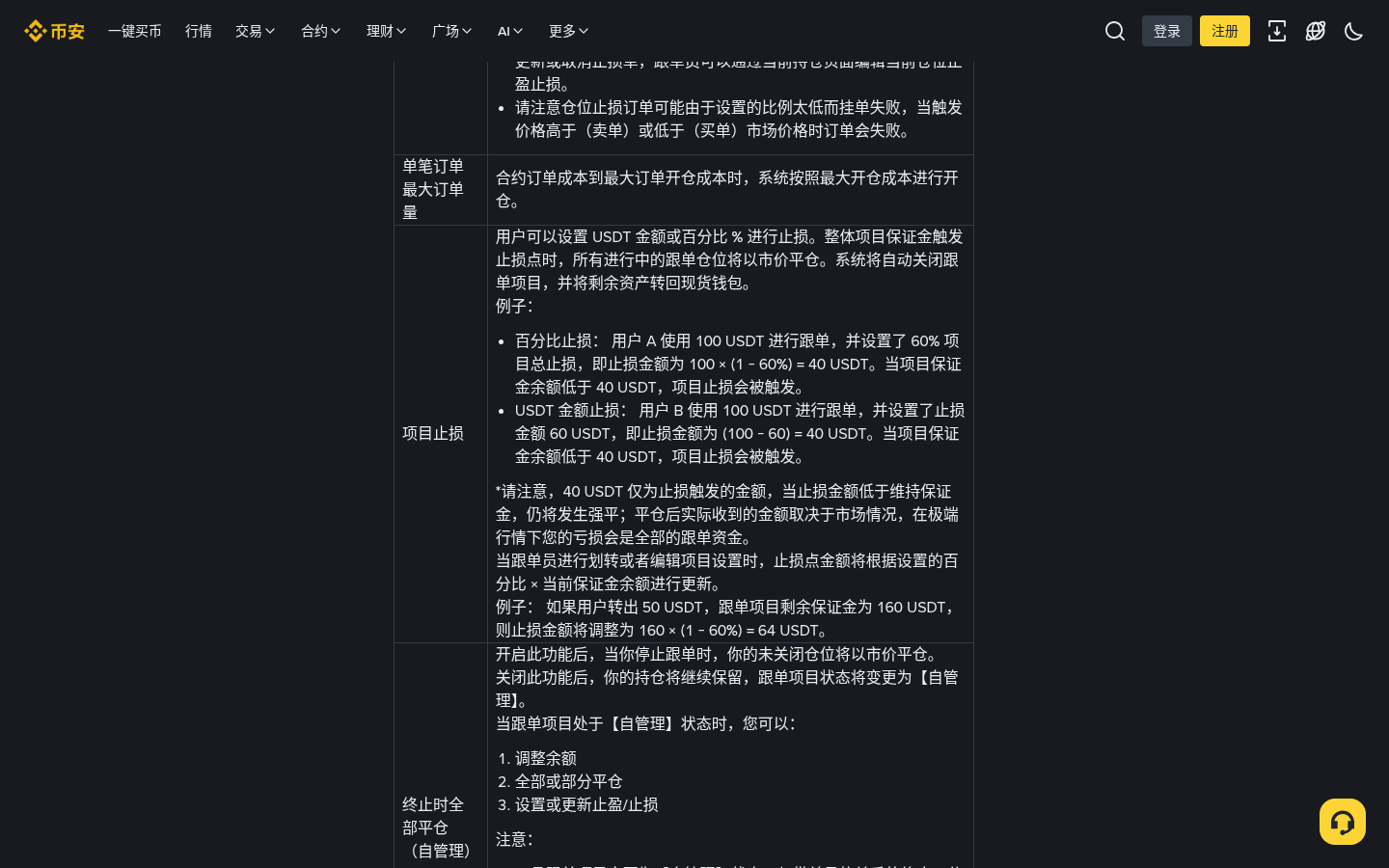 币安合约跟单最大回撤怎么看:筛带单员与项目止损别混-传奇量化