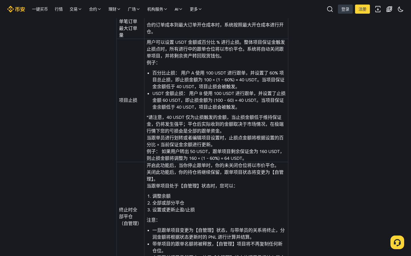 币安合约跟单连赢后别急着加金额:回撤、持仓与项目止损先核对-传奇量化