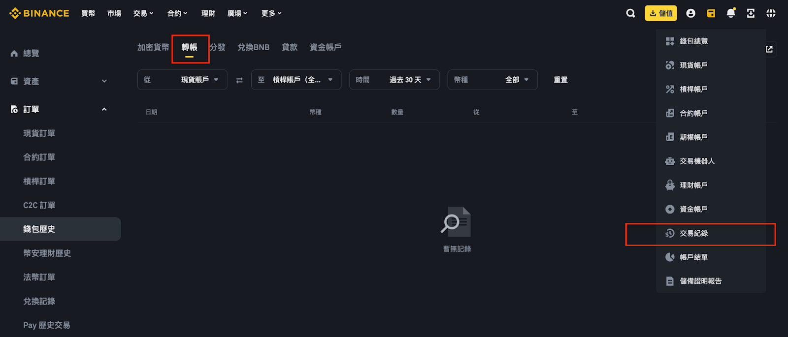 币安合约跟单手续费怎么算:交易费与分润-传奇量化