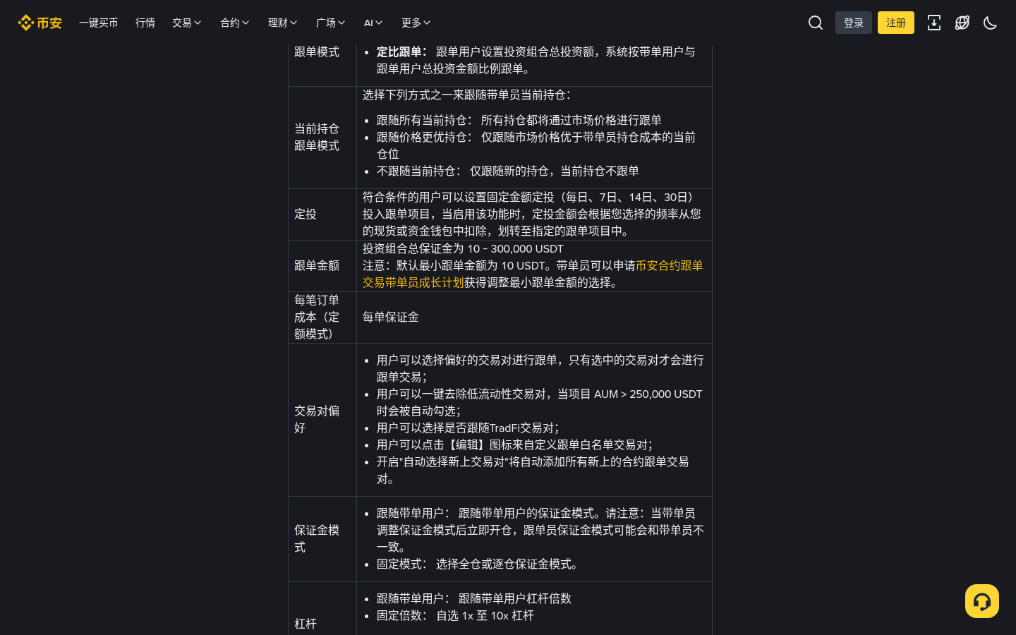 跟单延迟和滑点怎么排查:广场跟单常见原因-传奇量化