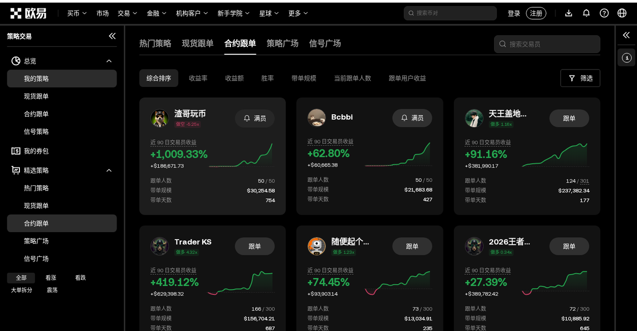 欧易合约跟单怎么选带单员：收益率、回撤与跟满别只看榜一-传奇量化