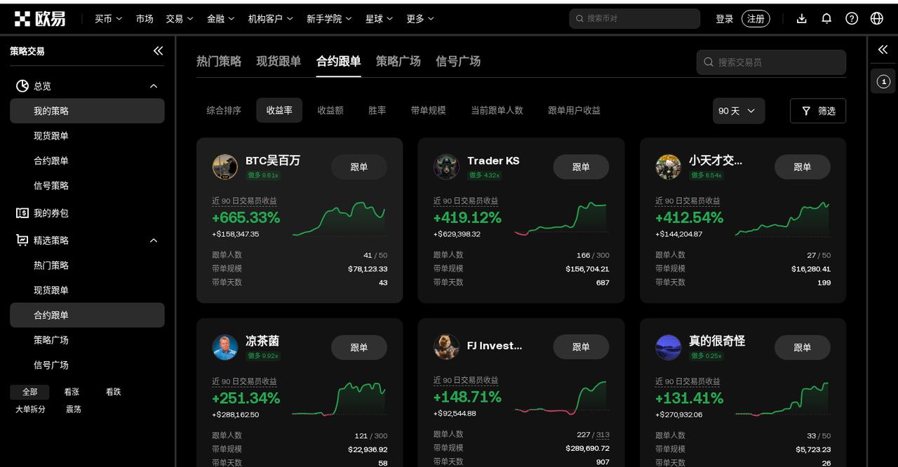 欧易合约跟单怎么选带单员：收益率、回撤与跟满别只看榜一-传奇量化