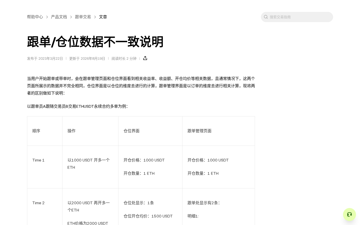 欧易合约跟单收益怎么看:我的跟单与盈亏明细-传奇量化