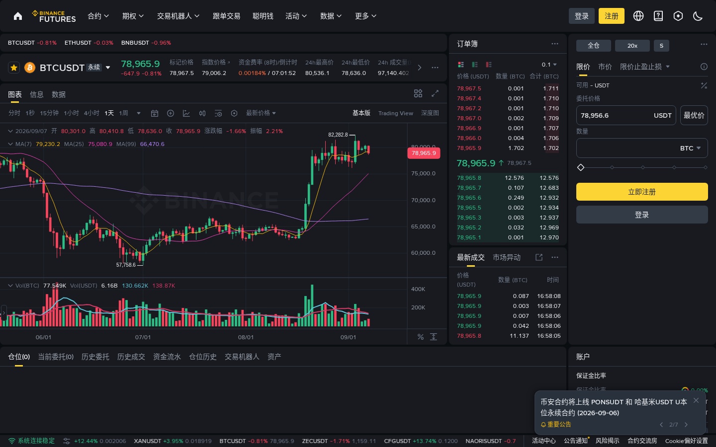 币安现货账户怎么划转到 U 本位合约:跟单前必做-传奇量化