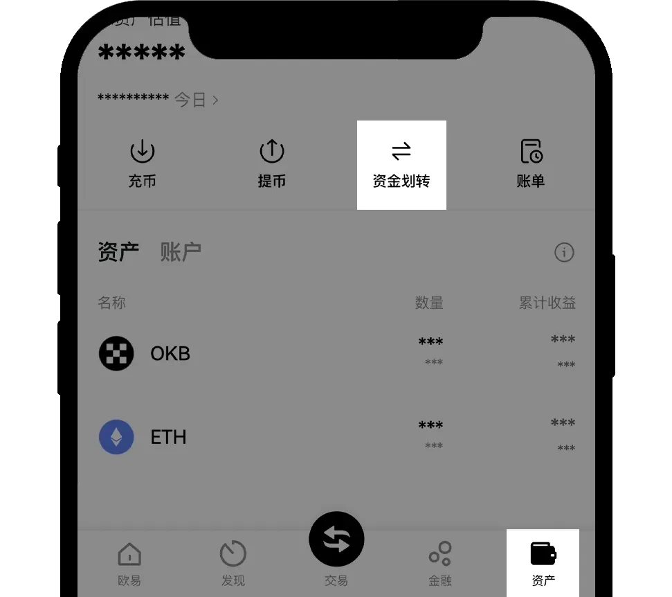 欧易资金账户划转到交易账户:跟单入金图解-传奇量化