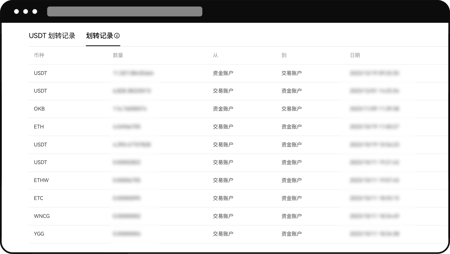 欧易资金账户划转到交易账户:跟单入金图解-传奇量化
