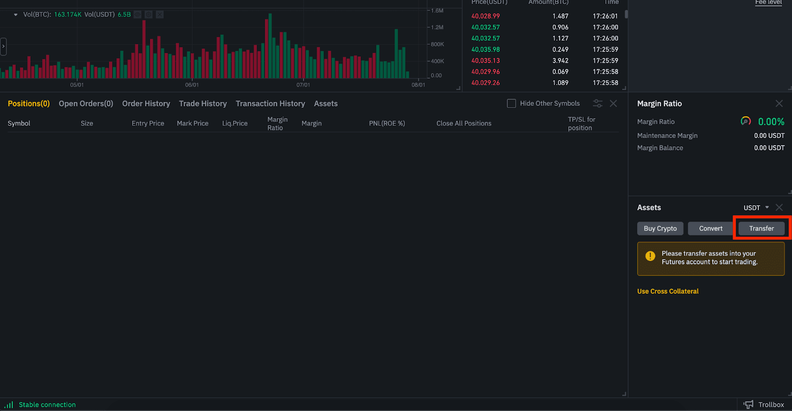 币安 P2P 买 USDT 后怎么转到合约跟单-传奇量化