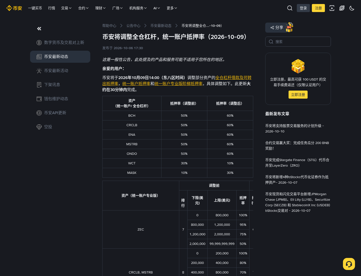 币安 10-09 抵押率调整后跟单资金怎么核:划转与 uniMMR-传奇量化