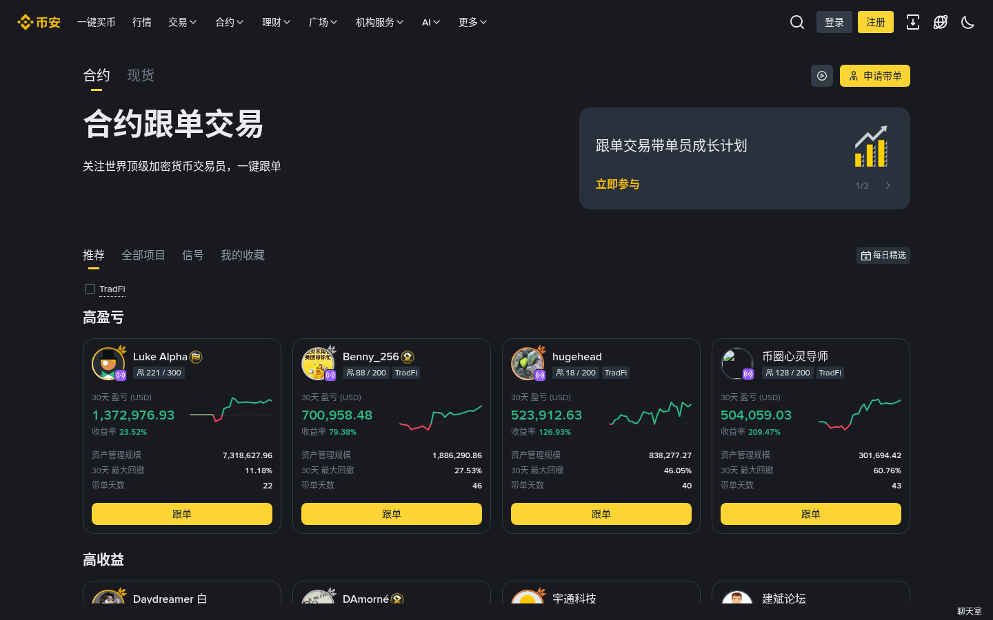 币安 AI Pro 策略和合约跟单怎么选:专用子账户、手动注资与带单员差在哪-传奇量化