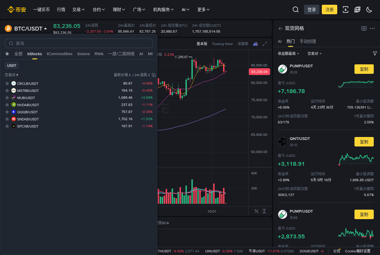 币安 JPMB 等新 bStocks 能跑机器人吗:智能持仓、现货网格与跟单怎么选-传奇量化