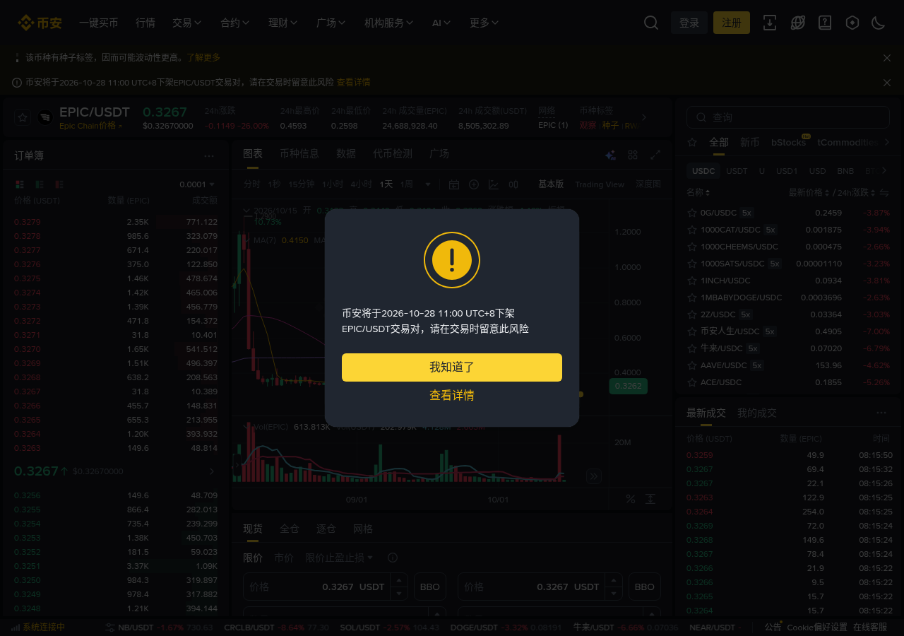 币安 EPIC/QUICK 下架对跟单有什么影响:现货跟单截止与强制平仓-传奇量化