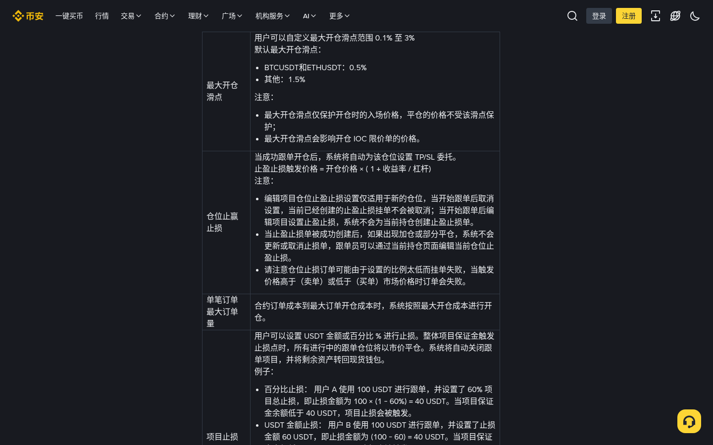 币安网格交易和合约跟单怎么选:自己跑策略还是跟交易员-传奇量化