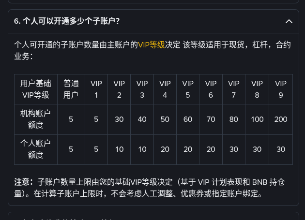 币安子账户跟单怎么做:API 分配与多策略隔离-传奇量化