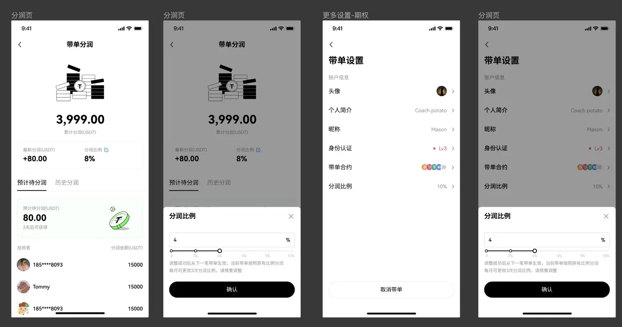 欧易带单分润怎么算:分润比例、结算周期与跟单者成本-传奇量化