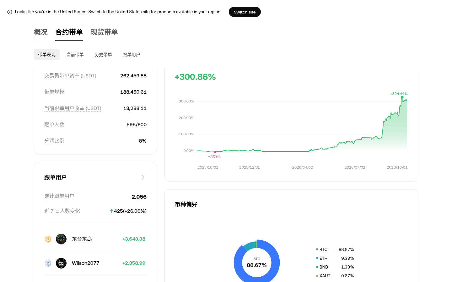 欧易带单分润怎么算:分润比例、结算周期与跟单者成本-传奇量化